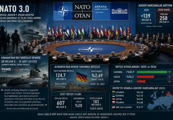 yücel-özdemir-nato