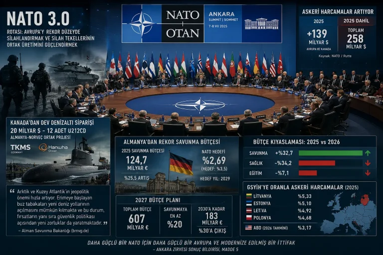 yücel-özdemir-nato